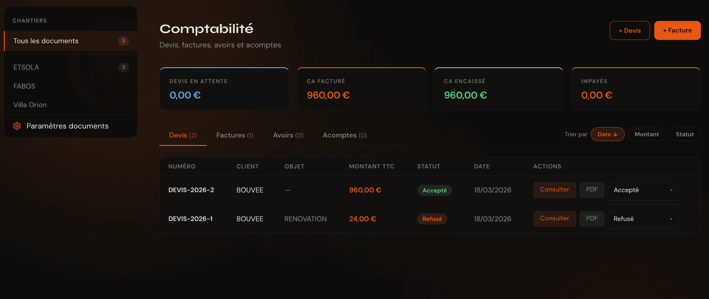 Comptabilité intégrée
